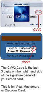 CVV